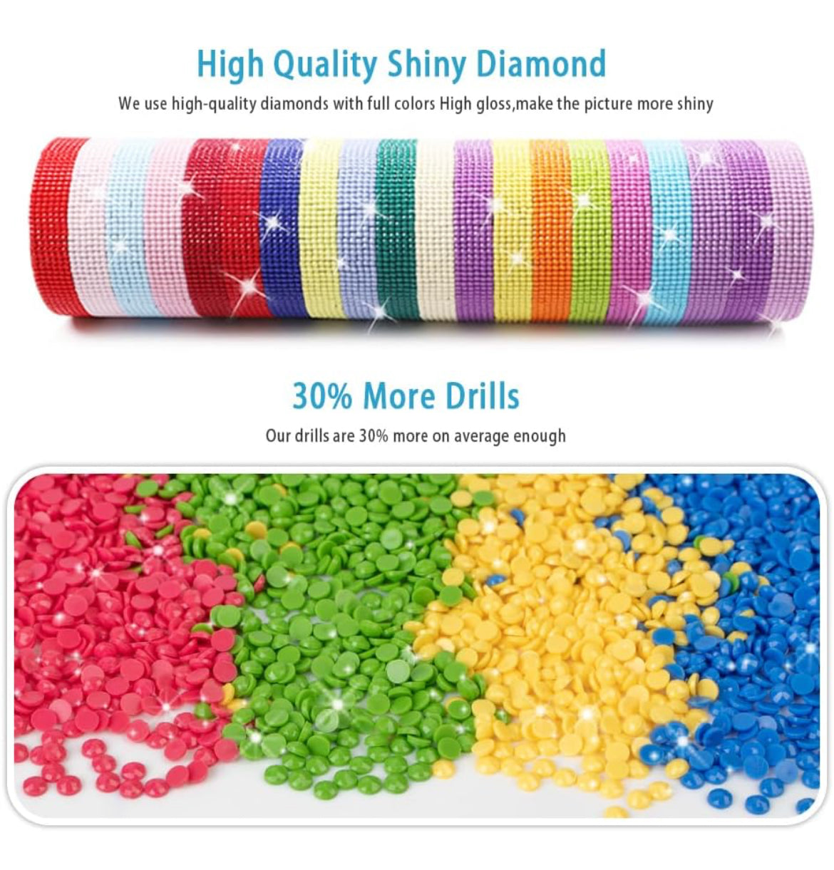 Kit de pintura de diamantes 5D de 16 x 20 pulgadas para adultos y niños, bordado de punto de cruz, pintura de diamantes de imitación de cristal, imágenes, artes, decoración de pared, kits de puntos