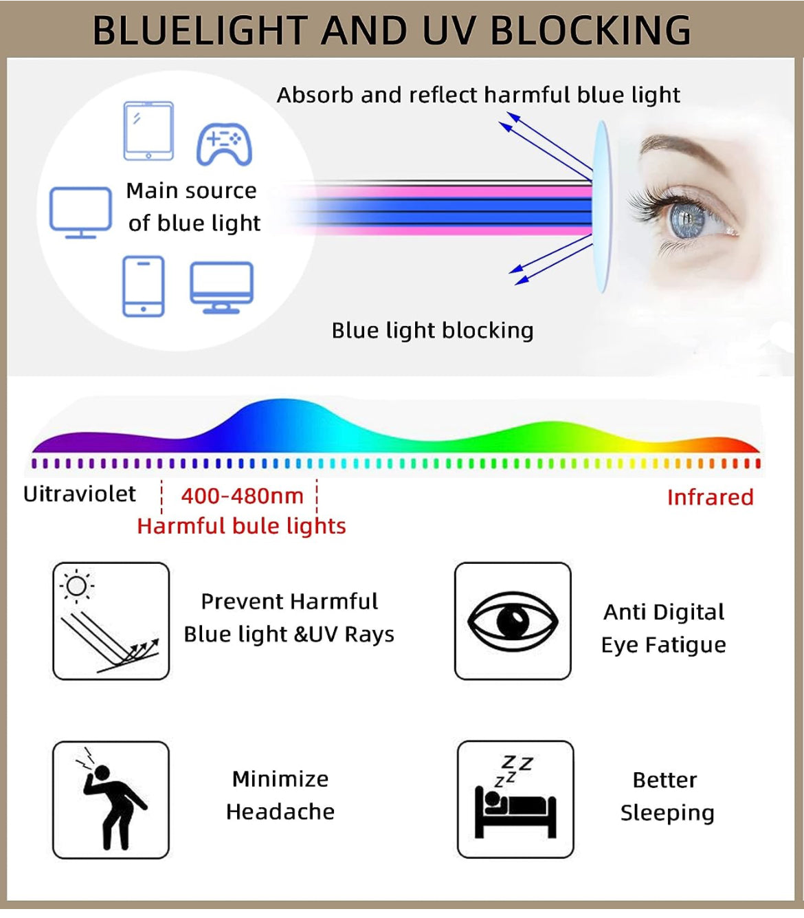 Paquete de 4 lentes de lectura para hombre, bloqueo de luz azul, bisagra de resorte, elegantes lectores de marco completo de metal para hombres con filtro antirreflejos +3.50 - incluye 2 paños de microfibra