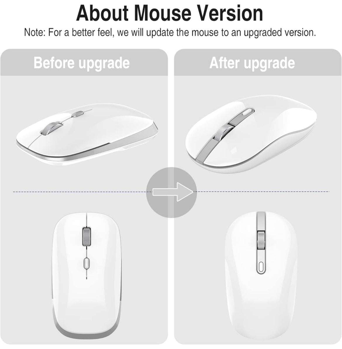 Combinación de teclado y ratón inalámbricos, conjunto compacto de teclado y ratón inalámbrico de tamaño completo, menos teclas de ruido 2.4G Diseño elegante ultrafino para Windows, ordenador, PC, portátil, portátil - Plata