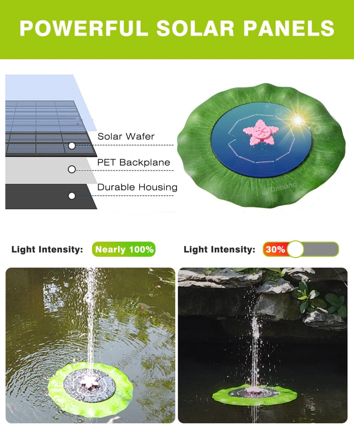 Bomba de fuente solar con hoja de loto, fuente de energía solar de 3 W con 6 boquillas, fuente de baño solar flotante para pájaros, alimentador de pájaros, suministros de jardinería