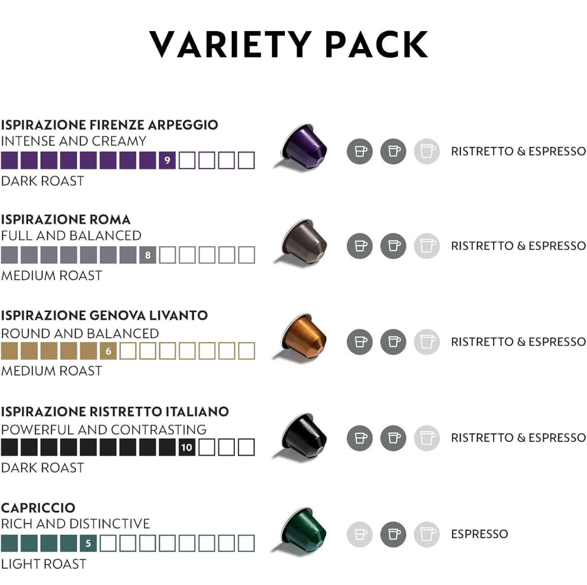 Nespresso - Cápsulas OriginalLine, paquete variado Ispirazione, café espresso de tueste medio y oscuro, 50 cápsulas de café, sirven para 1.35 onzas (solo OriginalLine)