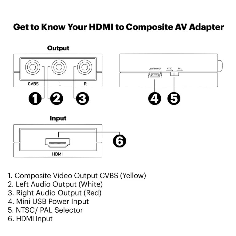 Onn. Adaptador HDMI a AV compuesto, cable Mini-USB de 2,6 pies, adaptador de pared USB de 4,1", negro,