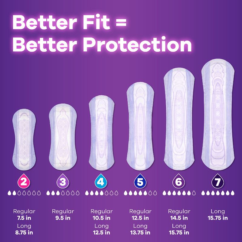 Toalla Sanitaria de incontinencia siempre discreta e incontinencia posparto para mujeres - Absorción moderada - Talla 4