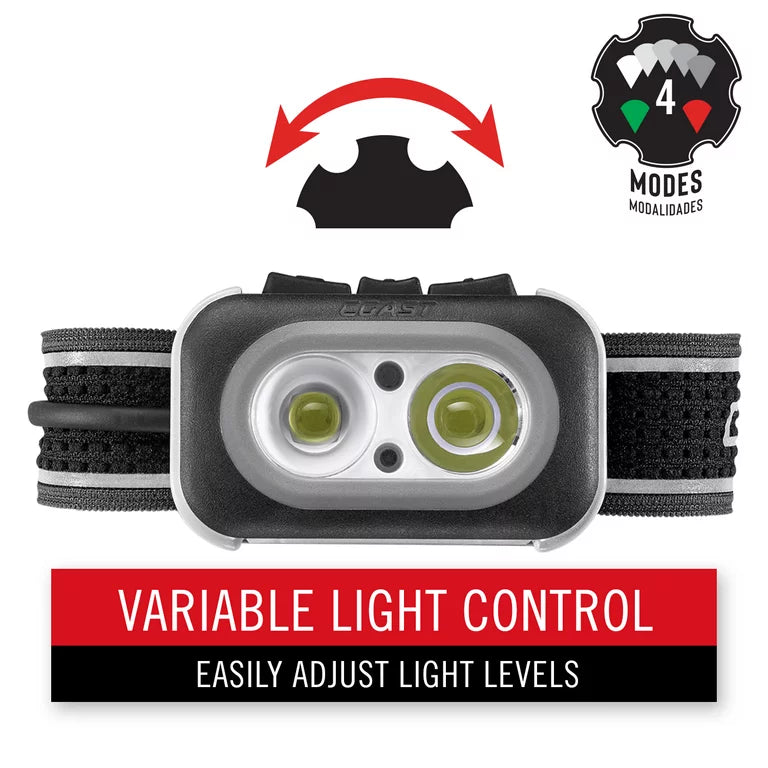 COAST RL27R Recargable más carga trasera Faro LED tricolor de 1000 lúmenes, 4,9 oz.