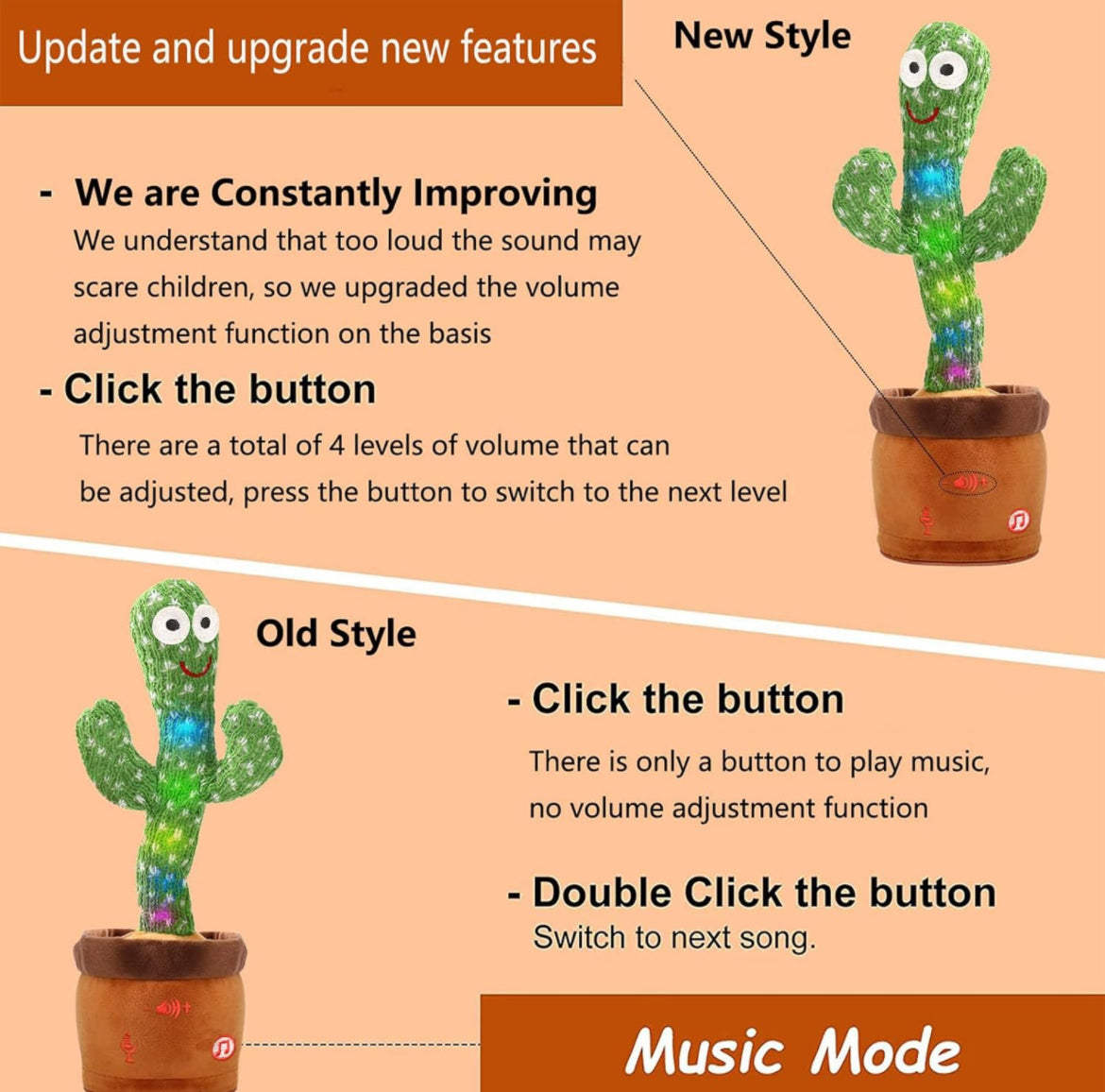 Cactus bailarín con volumen ajustable, juguete de cactus que habla, emite luces brillantes y coloridas, repite lo que dices, canta 120 canciones,juguetes electrónicos de felpa suave, divertidos y creativos juguete para bebés y niños